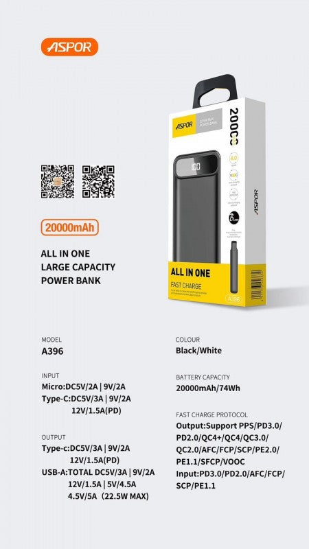 ASPOR-A396-PD-20000MAH-FAST CHARGING-POWER-BANK- GADGETZY