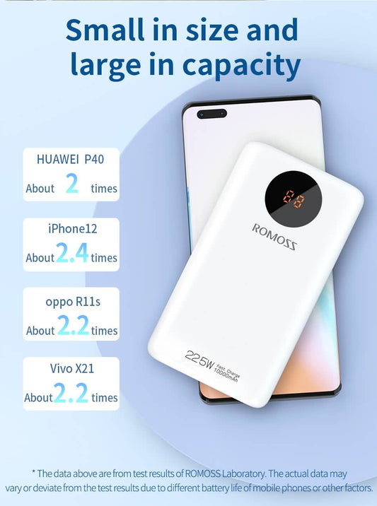 ROMOSS SW10PF 10000MAH 22.5W FAST CHARGING DIGITAL LED DISPLAY GADGETZY