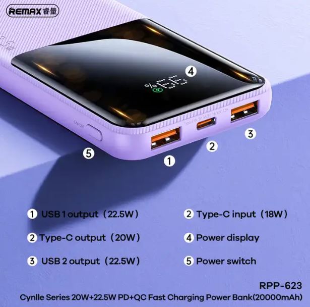 Remax Rpp-623 Power Bank 20000mah 20w+22.5w Pd+Qc GADGETZY